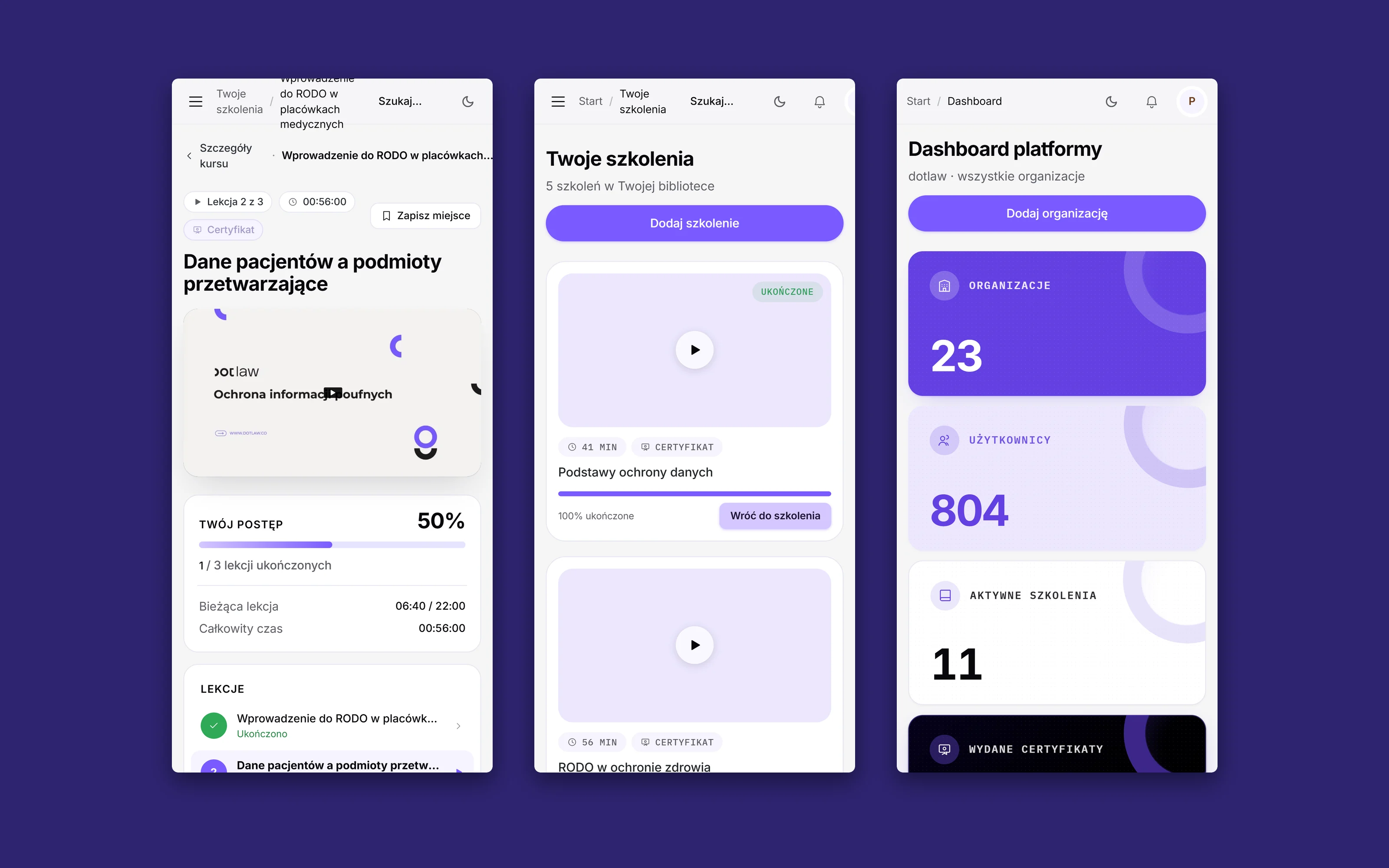 Akademia dotlaw, Wielofirmowy system LMS B2B