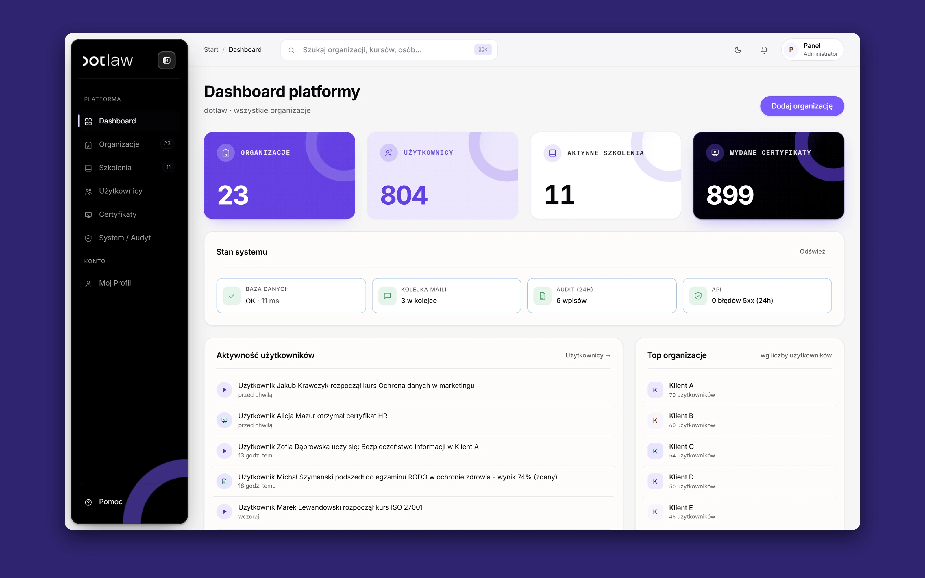 Akademia dotlaw, Wielofirmowy system LMS B2B