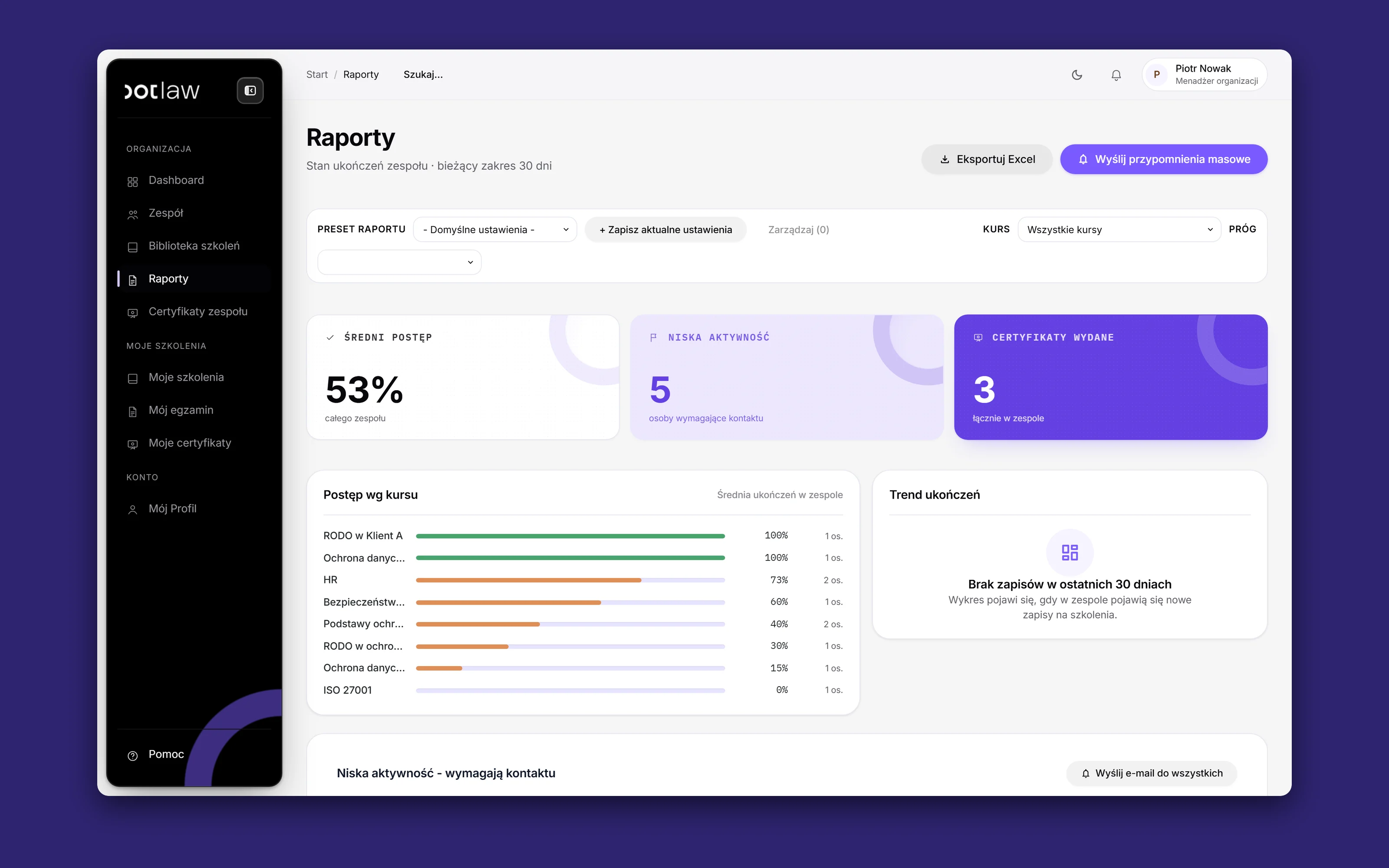 Akademia dotlaw, Wielofirmowy system LMS B2B