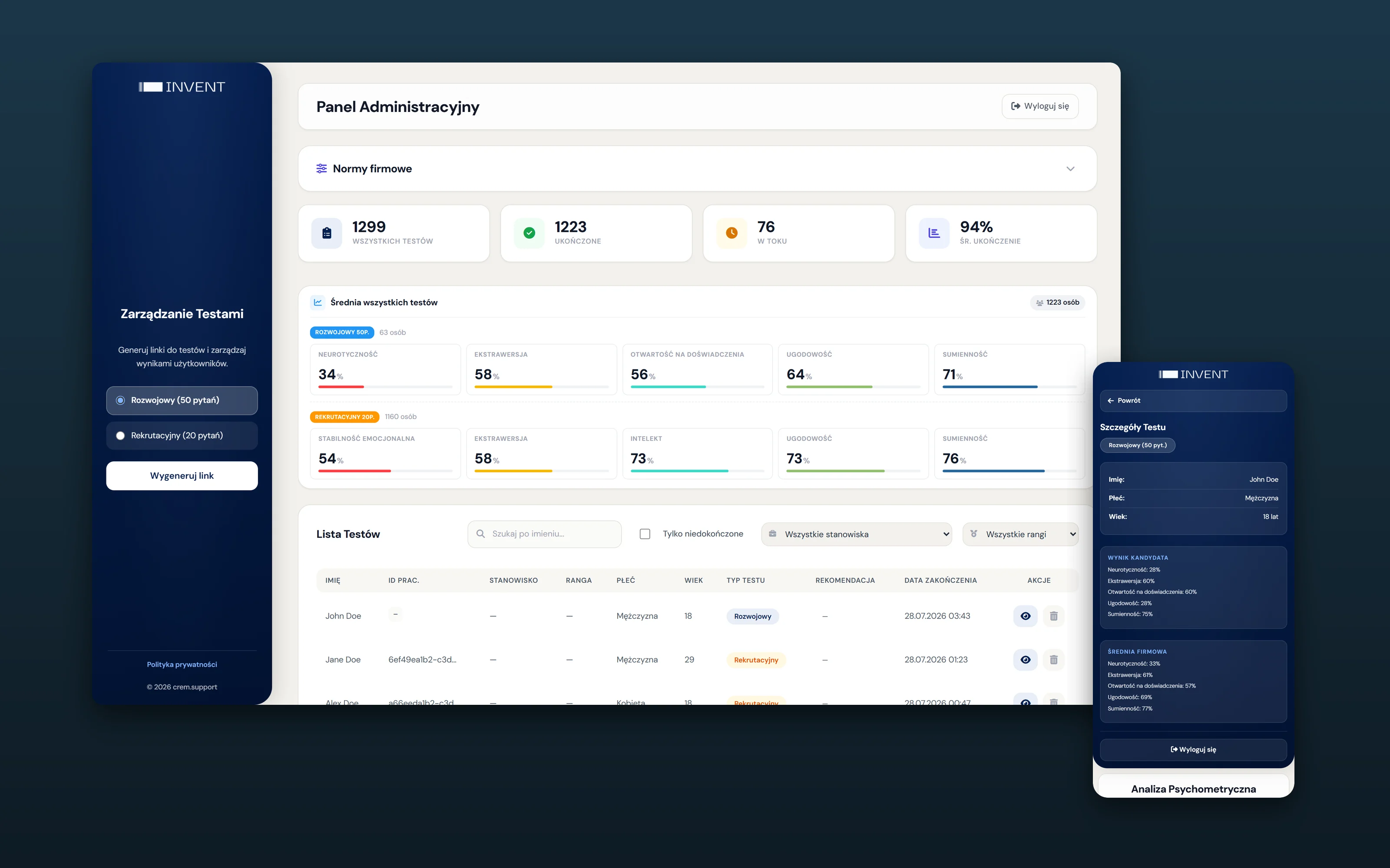 BIG5, Psychometric HR platform