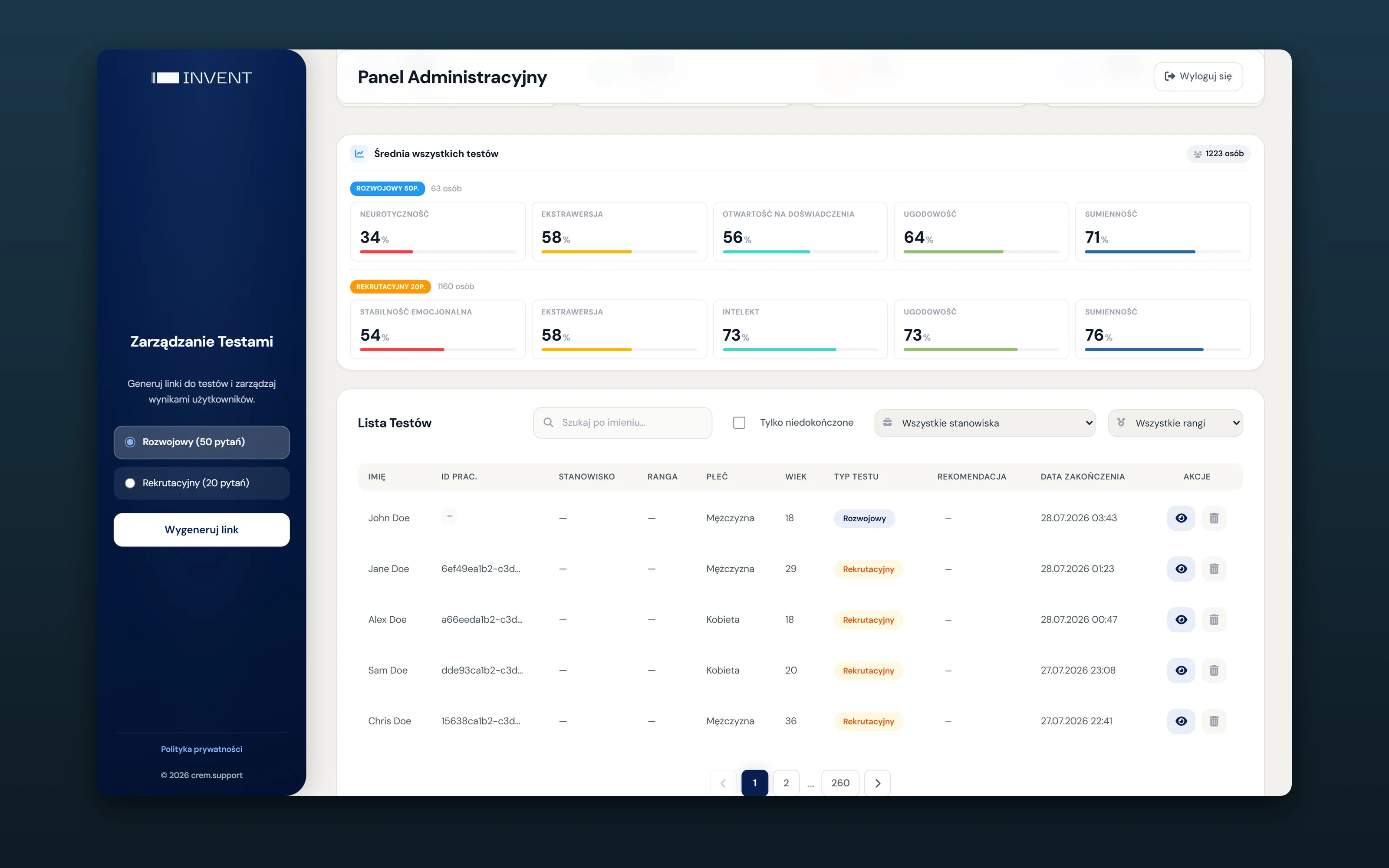 BIG5, Psychometric HR platform