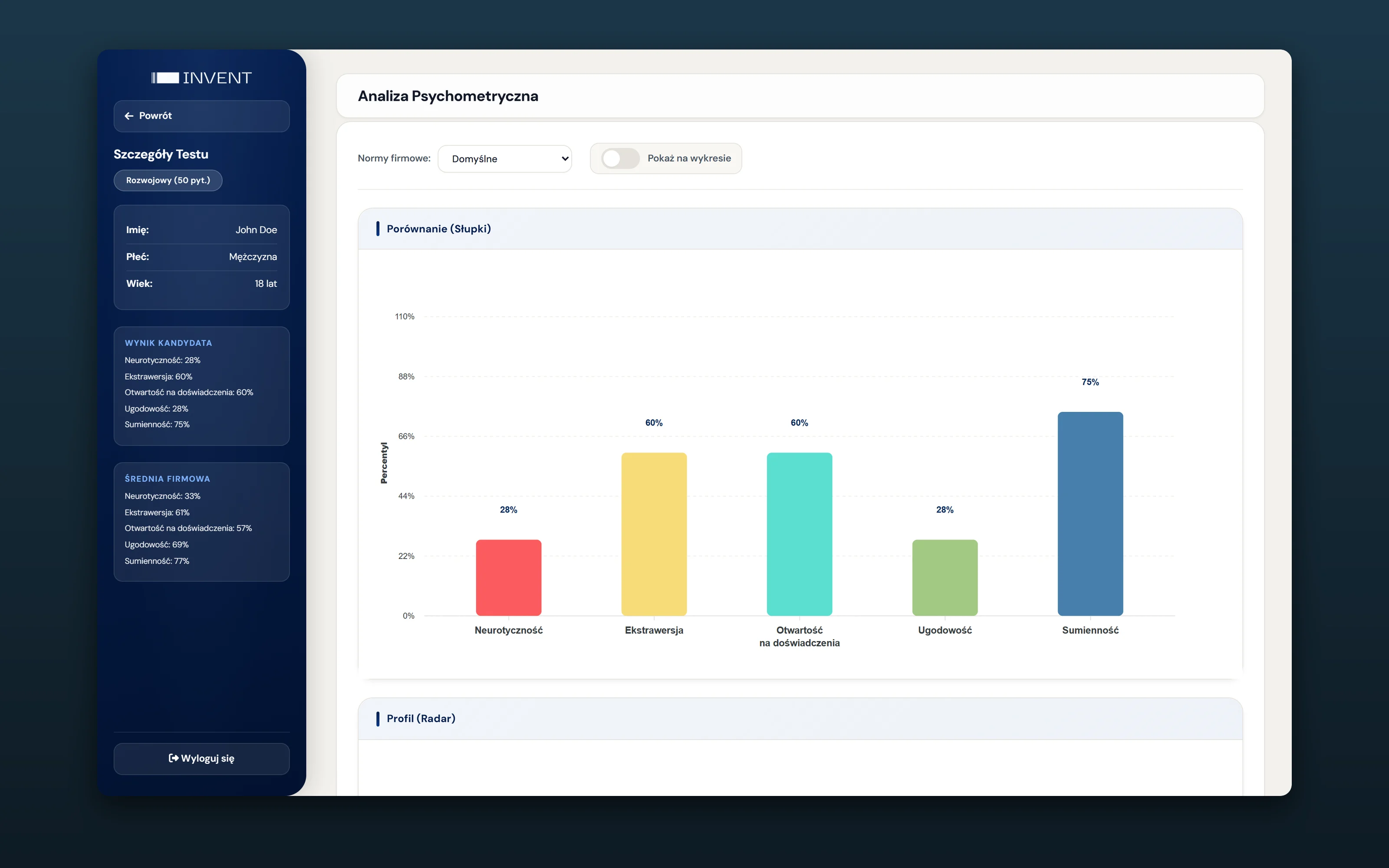 BIG5, Psychometric HR platform