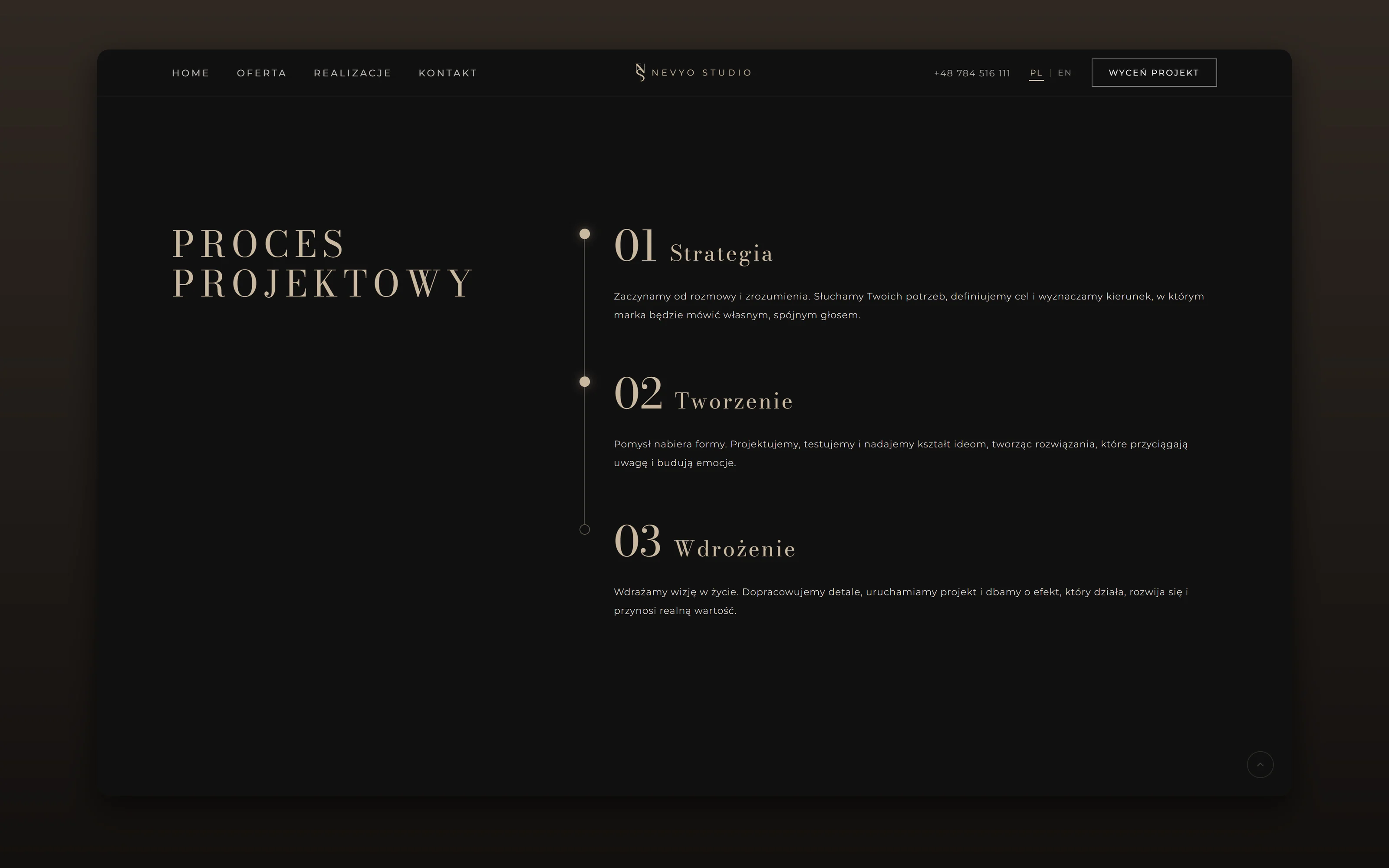nevyo, Premium interior design website