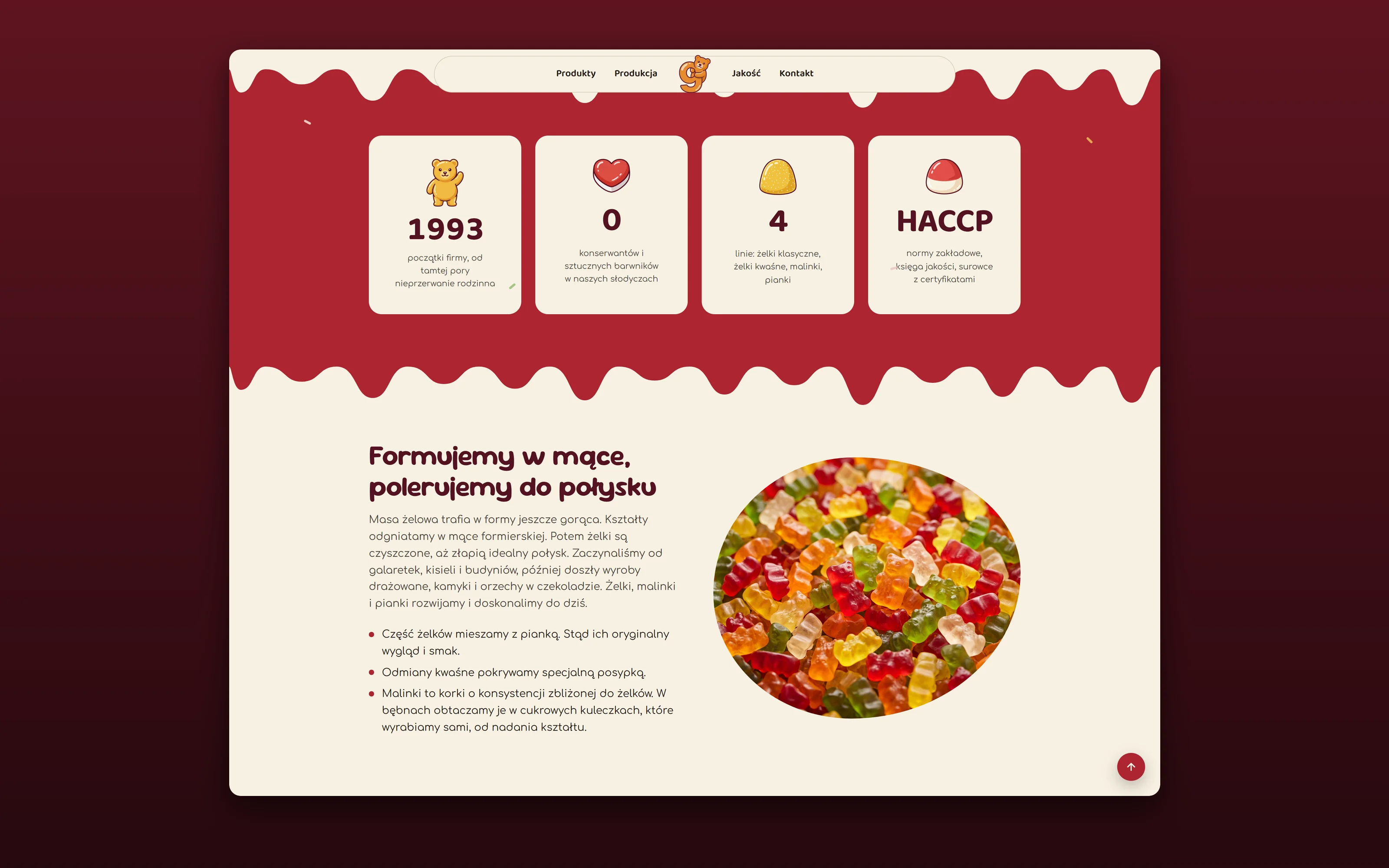 YumGum, Confectionery brand system