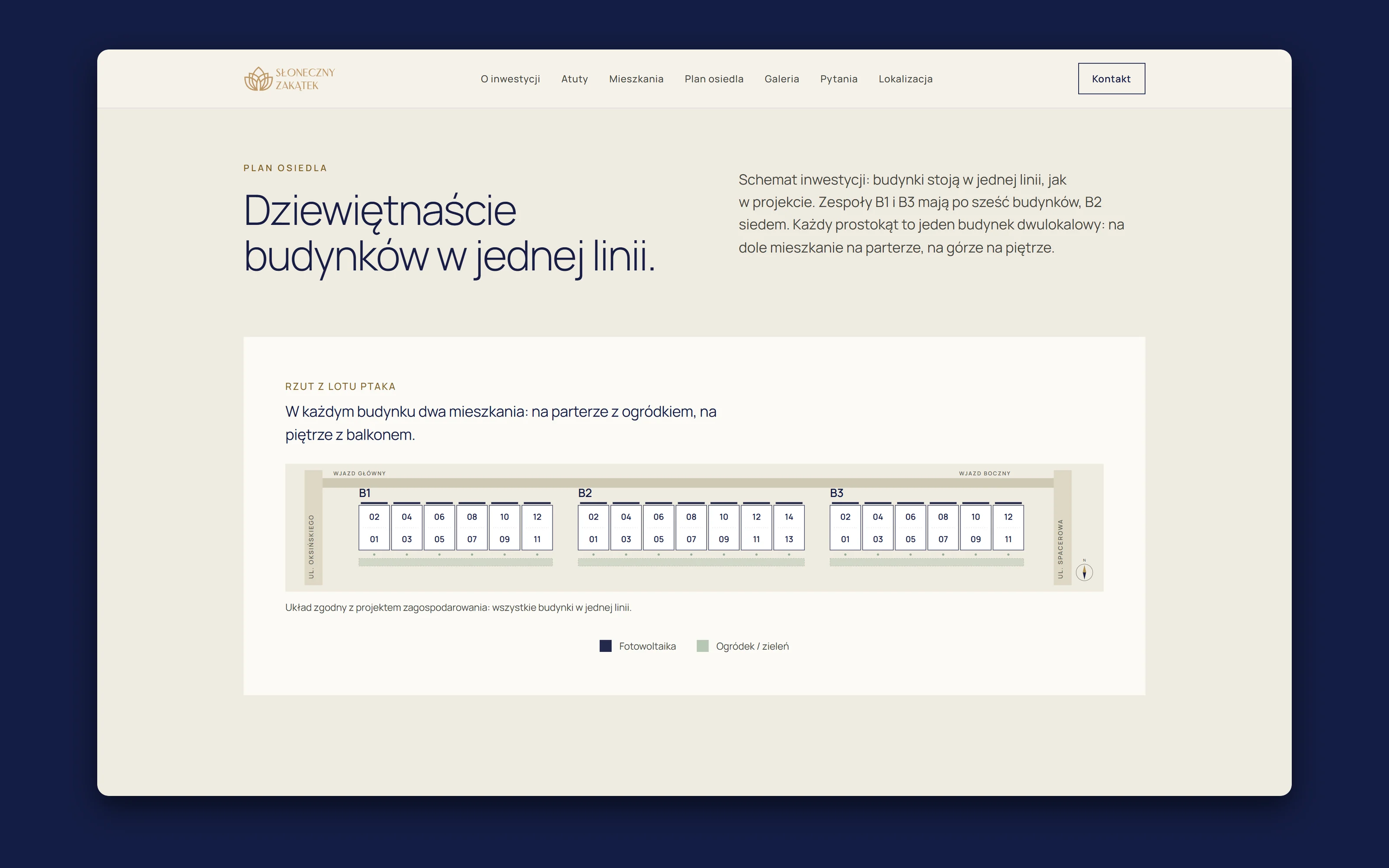 Słoneczny Zakątek, Housing estate website